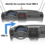 OBD-II Port Location