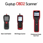 Types of OBD2 Scanners