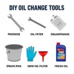 Essential DIY Car Oil Change Tools Kit