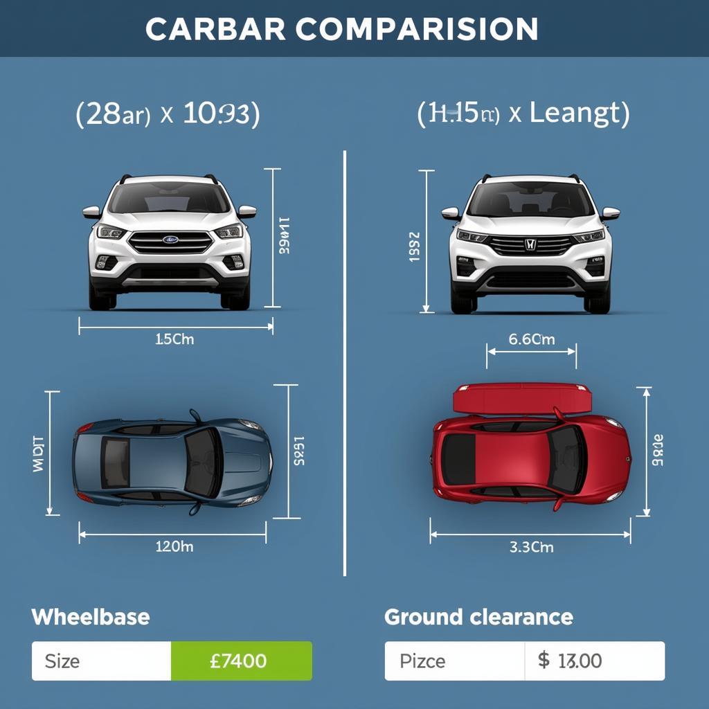 Online Car Comparison Tool Interface