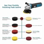 Orbital Polisher and Polishing Pads for Car Paint Finishing