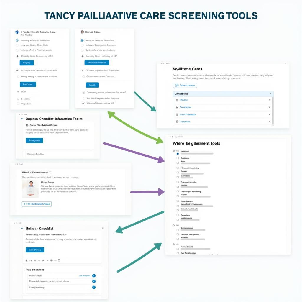 Types of Palliative Care Screening Tools