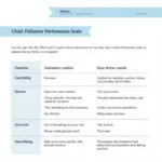 Palliative Performance Scale Chart Example