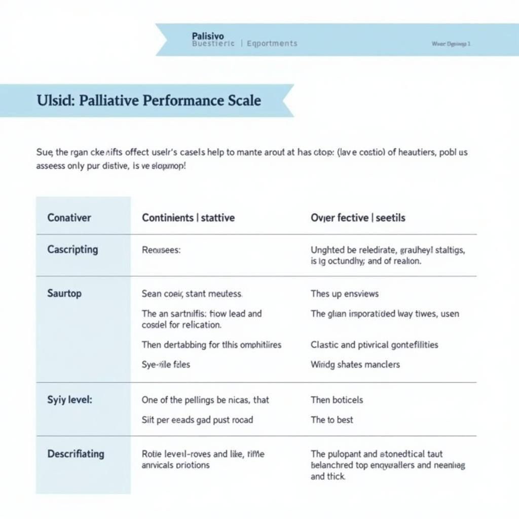 Palliative Performance Scale Chart Example