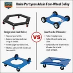 Comparing Pentagon and Traditional Car Dollies