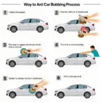 Car Detailing Process in the Philippines