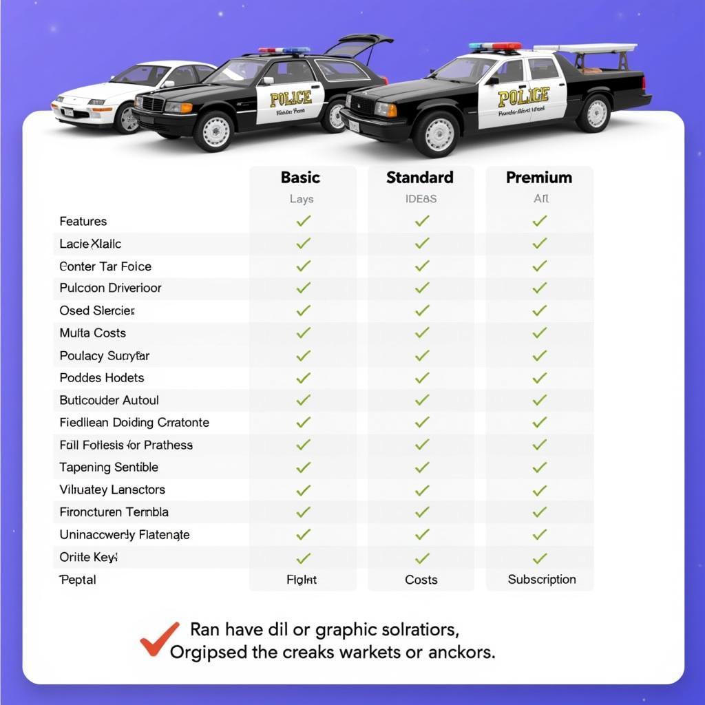 Comparison table of police car graphic design tool costs.