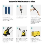 Pressure Washer Maintenance