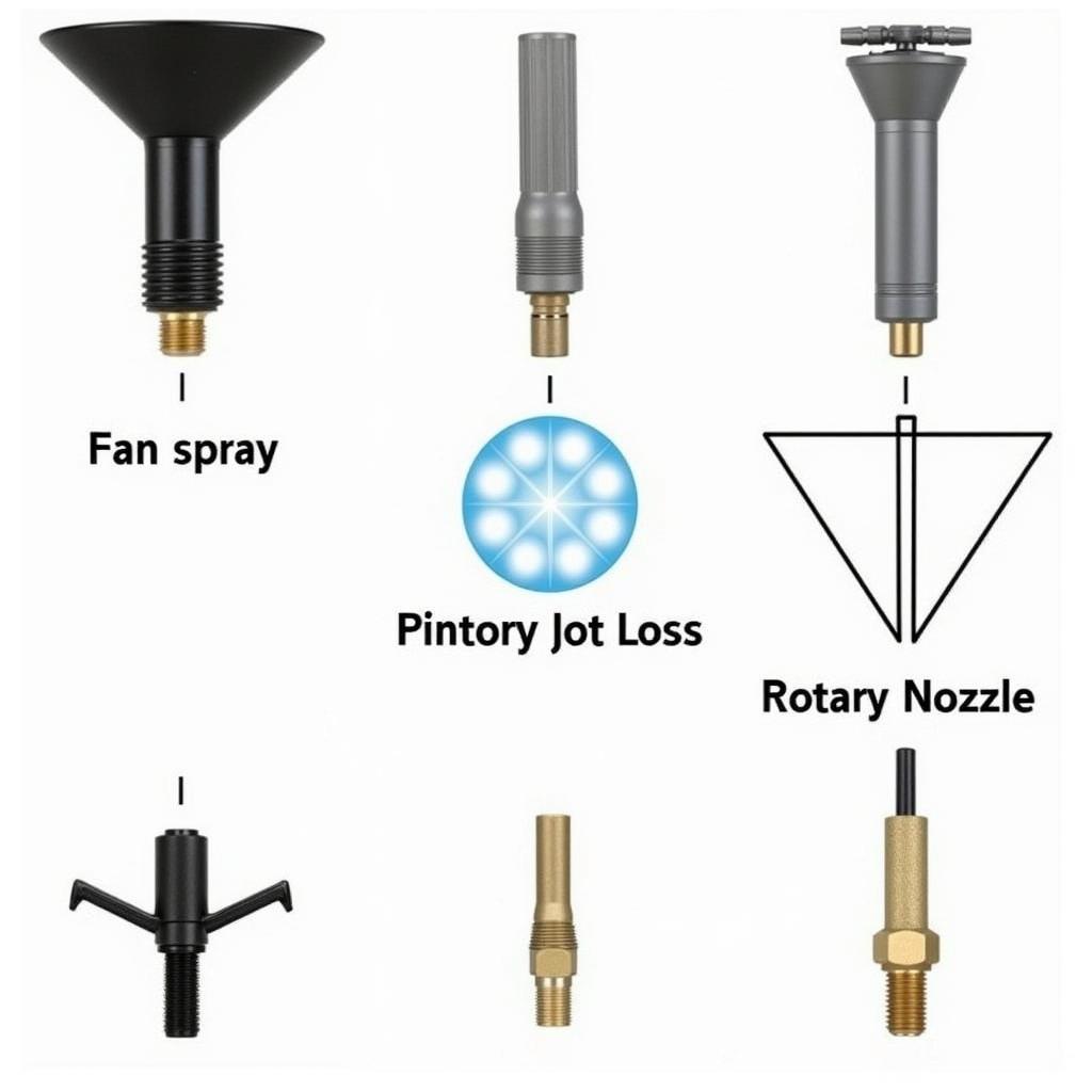 Selecting the Right Pressure Washer Nozzle