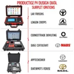 Professional-Grade Scan Tools for Mechanics