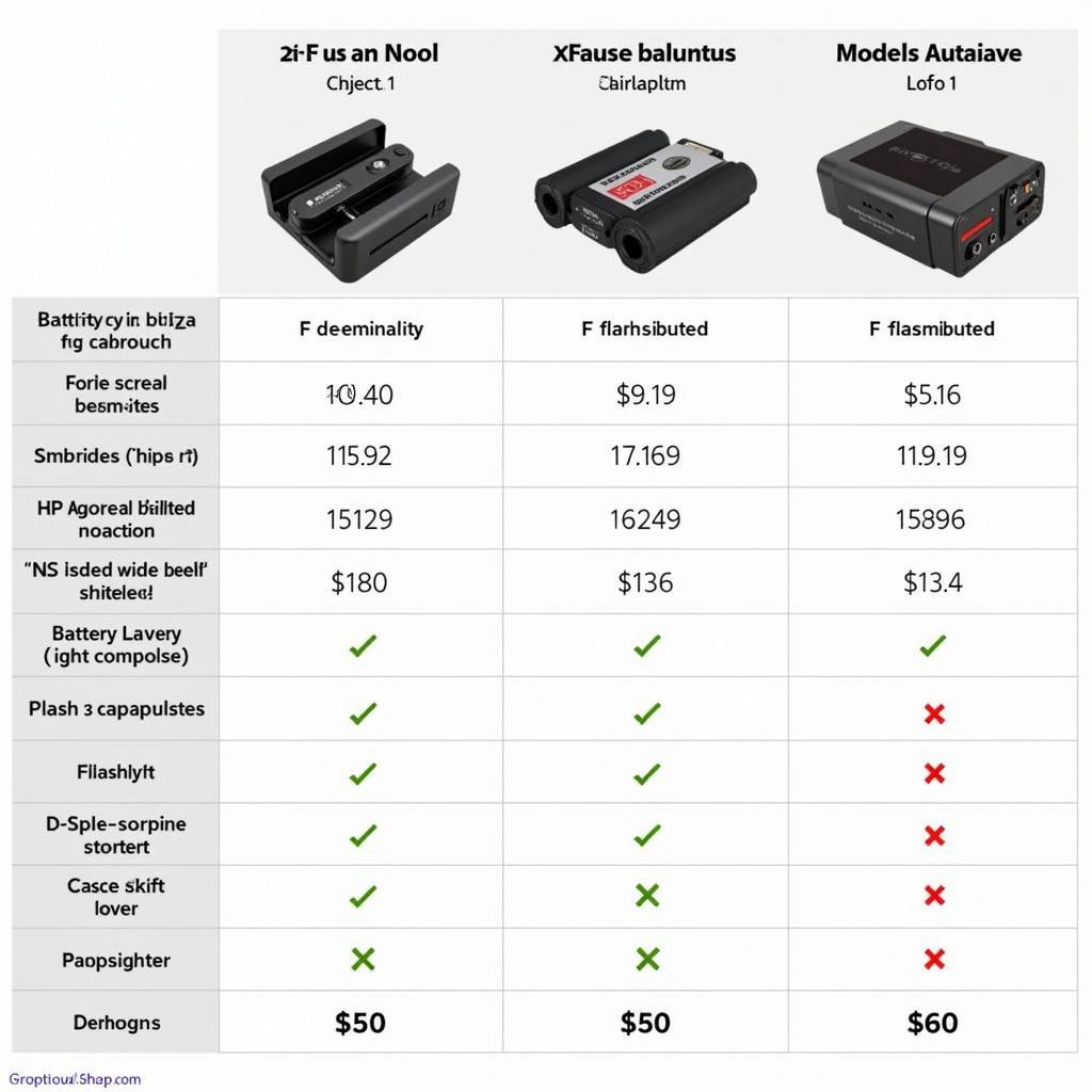 Protocol Autosave 6 in 1 Multi Tool Comparison