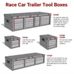 Race car trailer tool boxes in various sizes, showcasing different configurations and storage capacities.