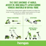 Benefits of Renting Lawn Care Tools