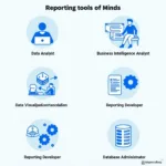 Diverse Job Roles in Reporting Tools