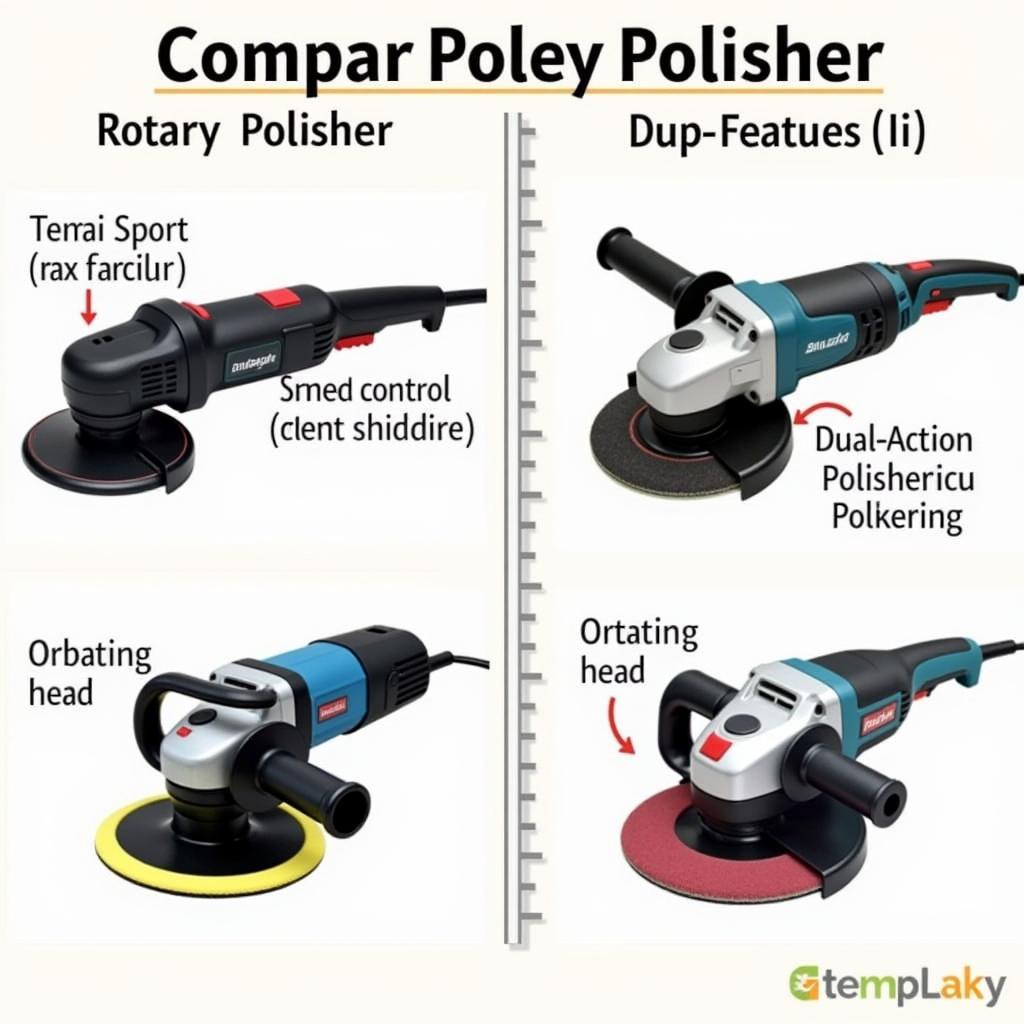 Rotary vs. Dual-Action Polishers