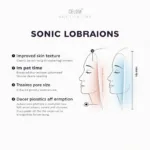 Sonic Skin Care Deep Cleansing Tool Benefits