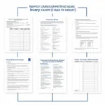 Types of Spiritual Care Assessment Tools