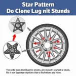 Tightening Lug Nuts in a Star Pattern