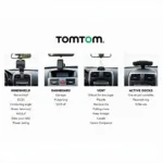 Various Types of TomTom Car Kit Tools