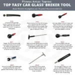 Top-Rated Car Glass Breaker Tools