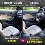 Comparison of Tornador Classic vs. Traditional Cleaning Methods