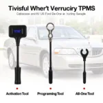 TPMS Tool Types for Lincoln Town Car