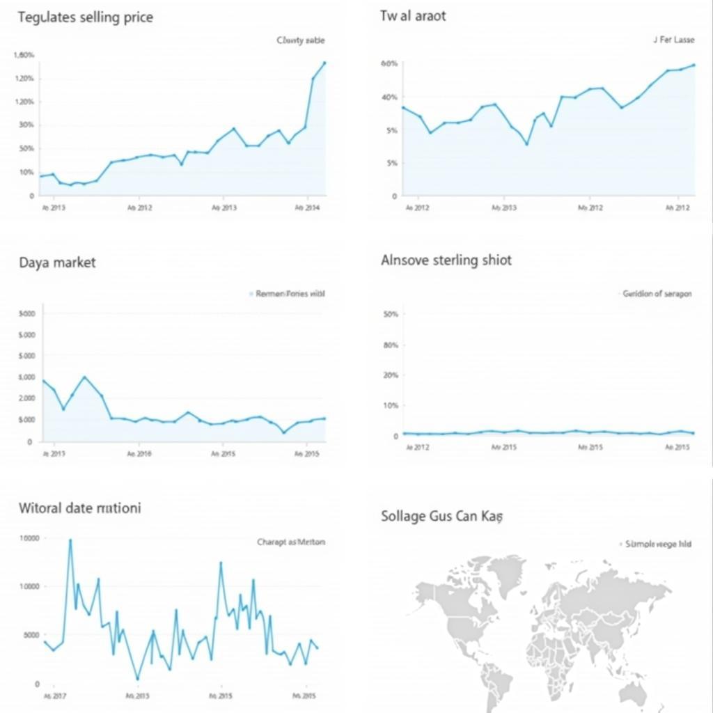 Used Car Pricing Tool Market Analysis