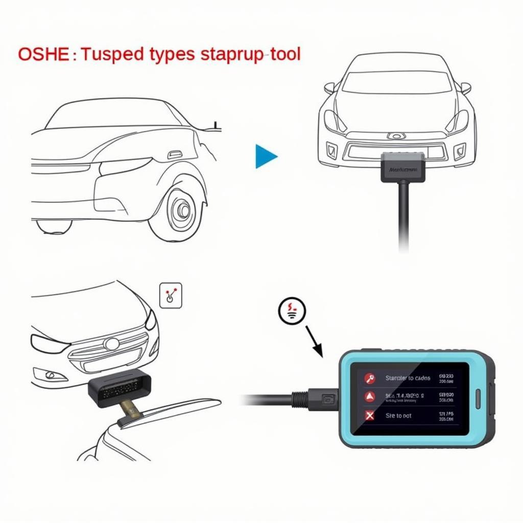 How to Use a Car Sensor Tool