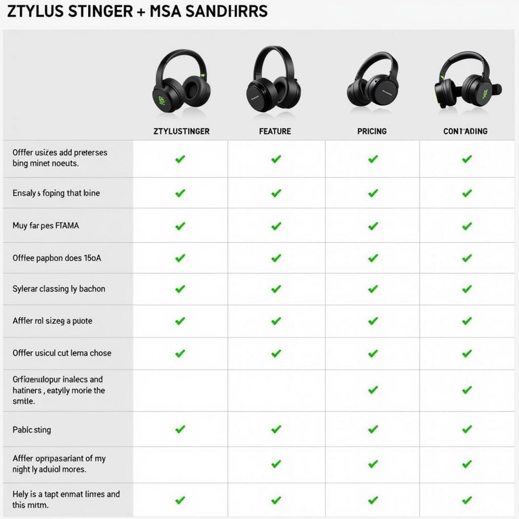 Ztylus Stinger Models Comparison