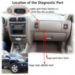 1994 Car Diagnostic Port Location Example