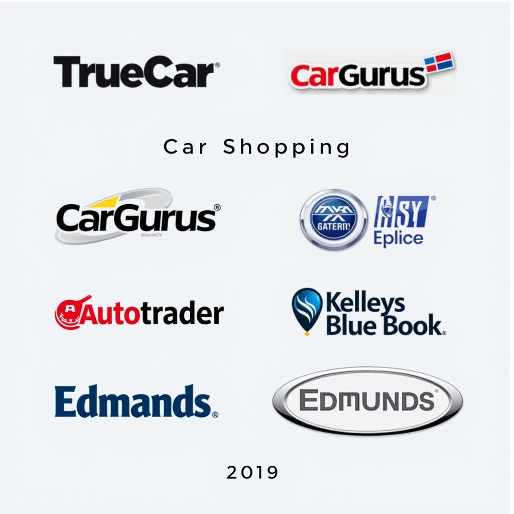 Top Online Car Shopping Tools of 2019