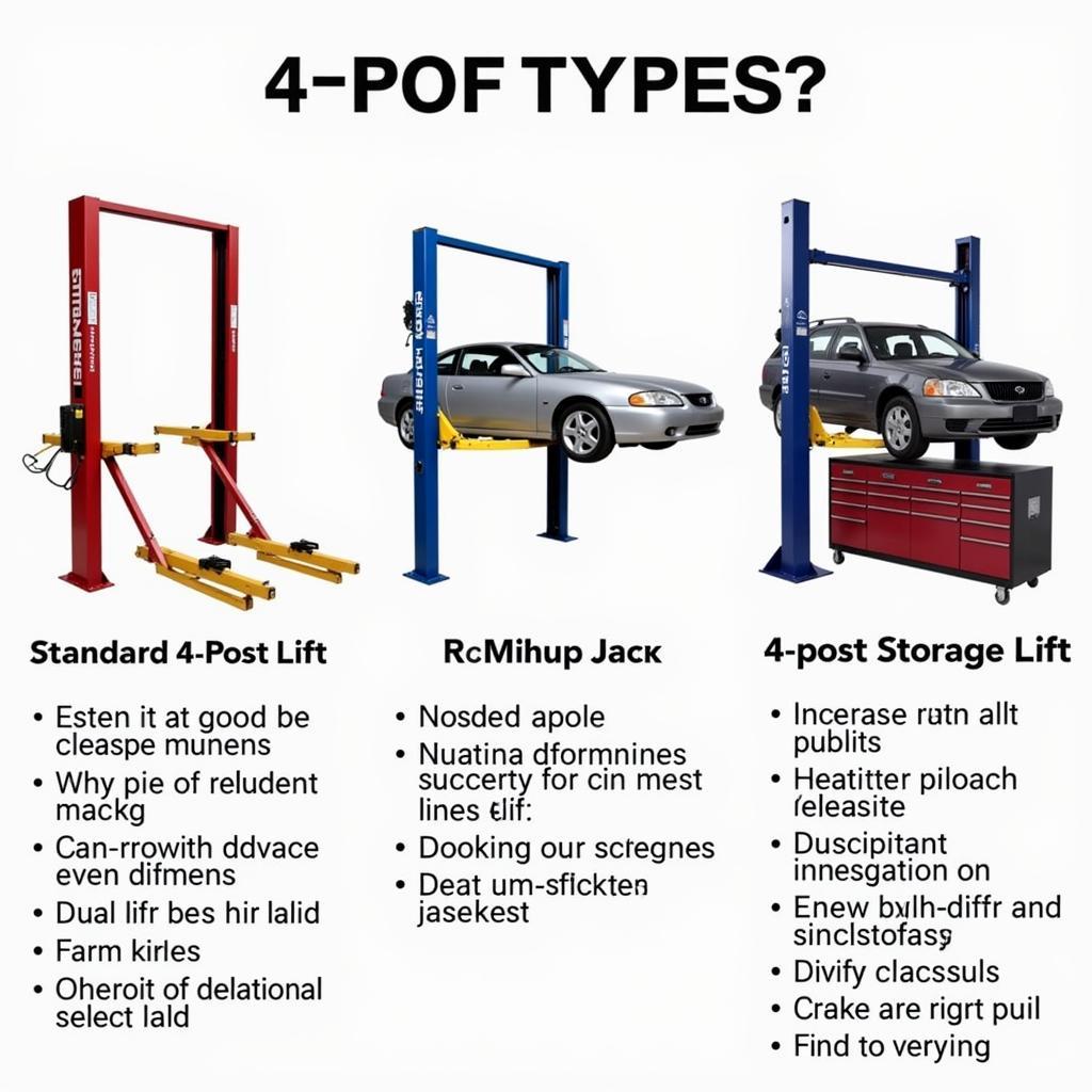 Different Types of 4 Post Car Lifts Available in Australia