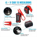 6-in-1 Car Tool Essential Features