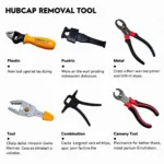 Types of 86 Lincoln Town Car Hubcap Removal Tools