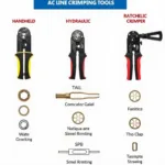 Different Types of AC Line Crimping Tools