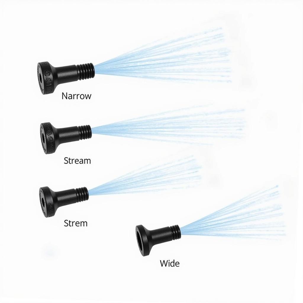 Adjustable Pressure Washer Nozzle Types