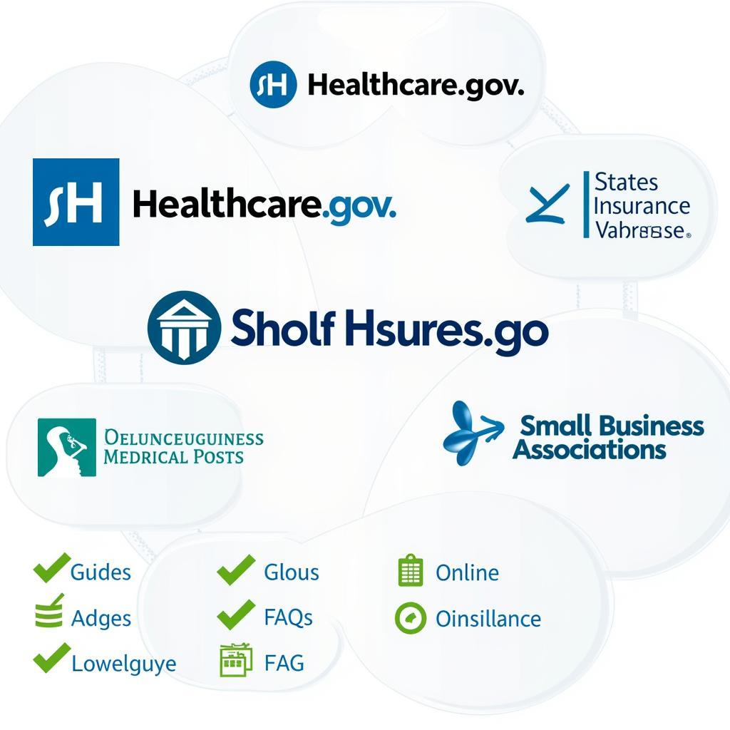 External Resources for ACA Guidance