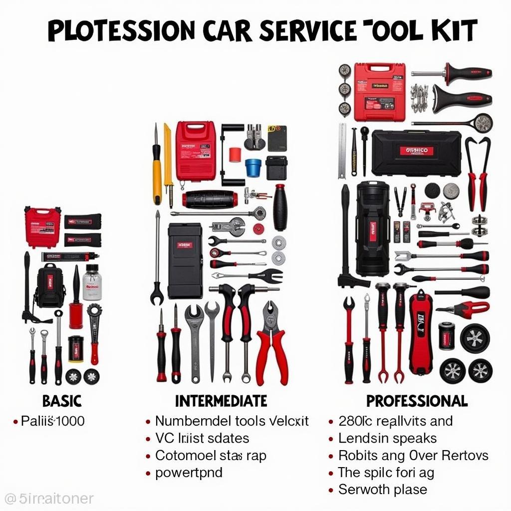 Comparing Different Types of Attrico Car Service Tool Kits