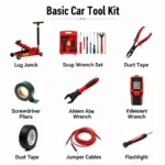 Essential Basic Car Tool Kit Items