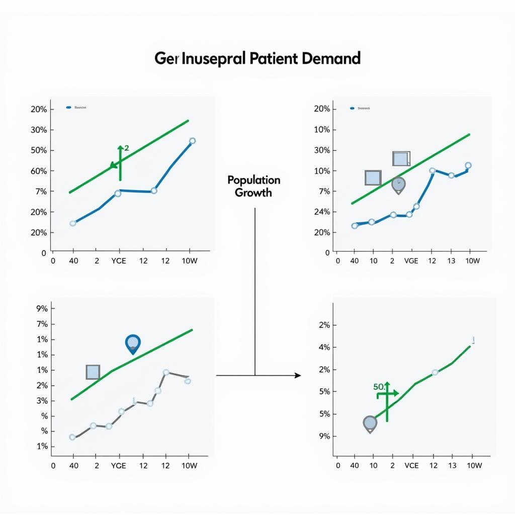 BCG Tool Scenario Planning Example