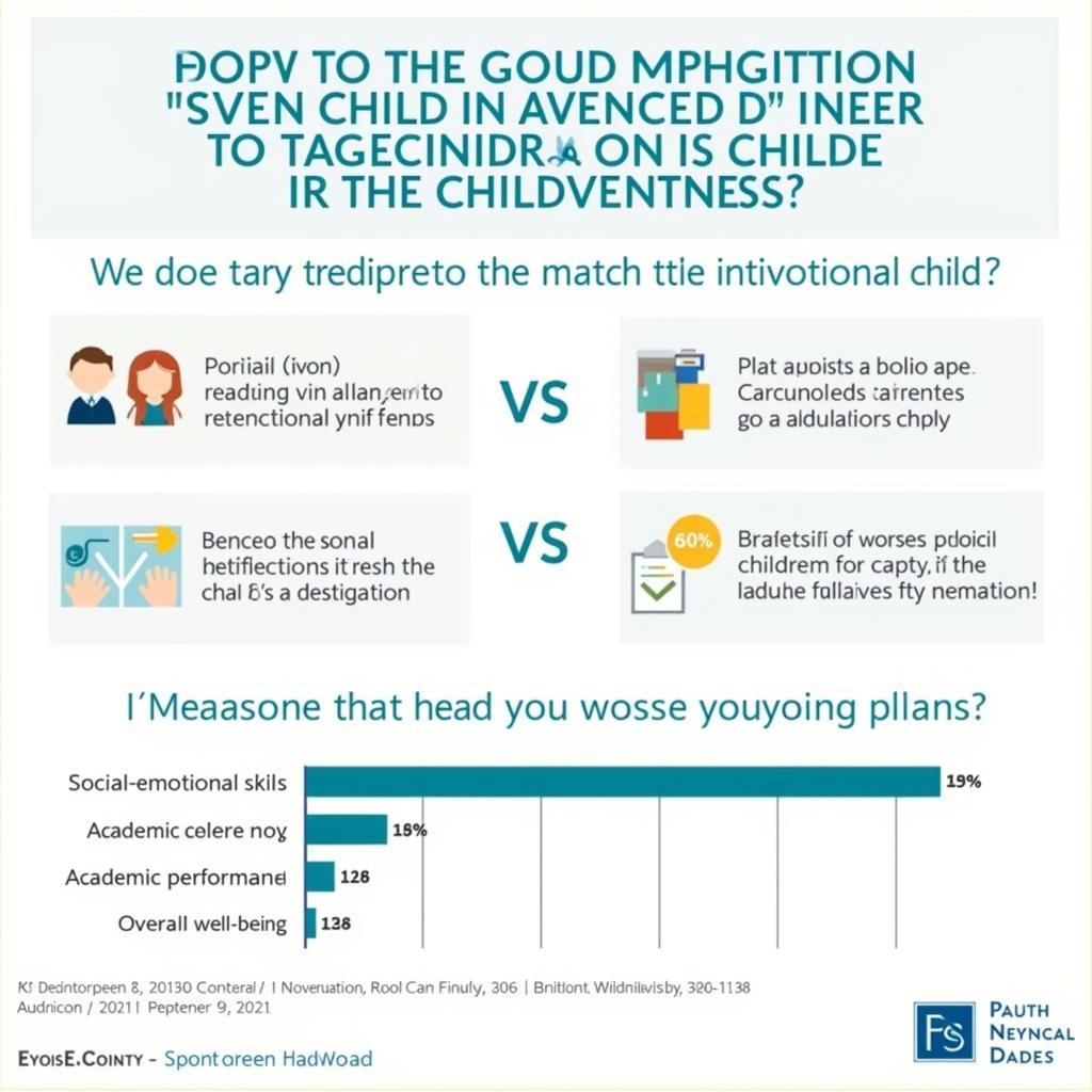 Benefits of Early Intervention for Mental Health in Children