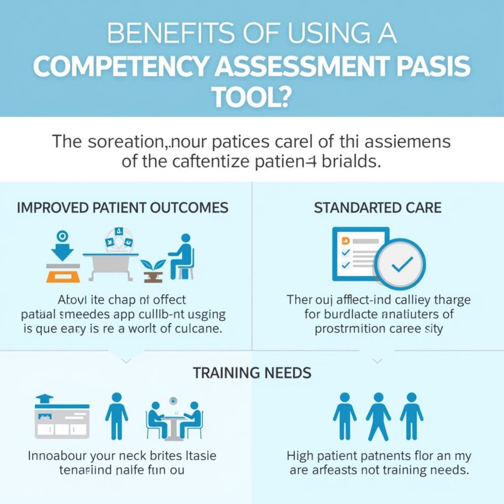 Benefits of using a Palliative and End of Life Care Competency Assessment Tool