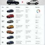 Best Car Comparison Tool Interface