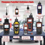 Best Car Diagnostic Tools in Australia