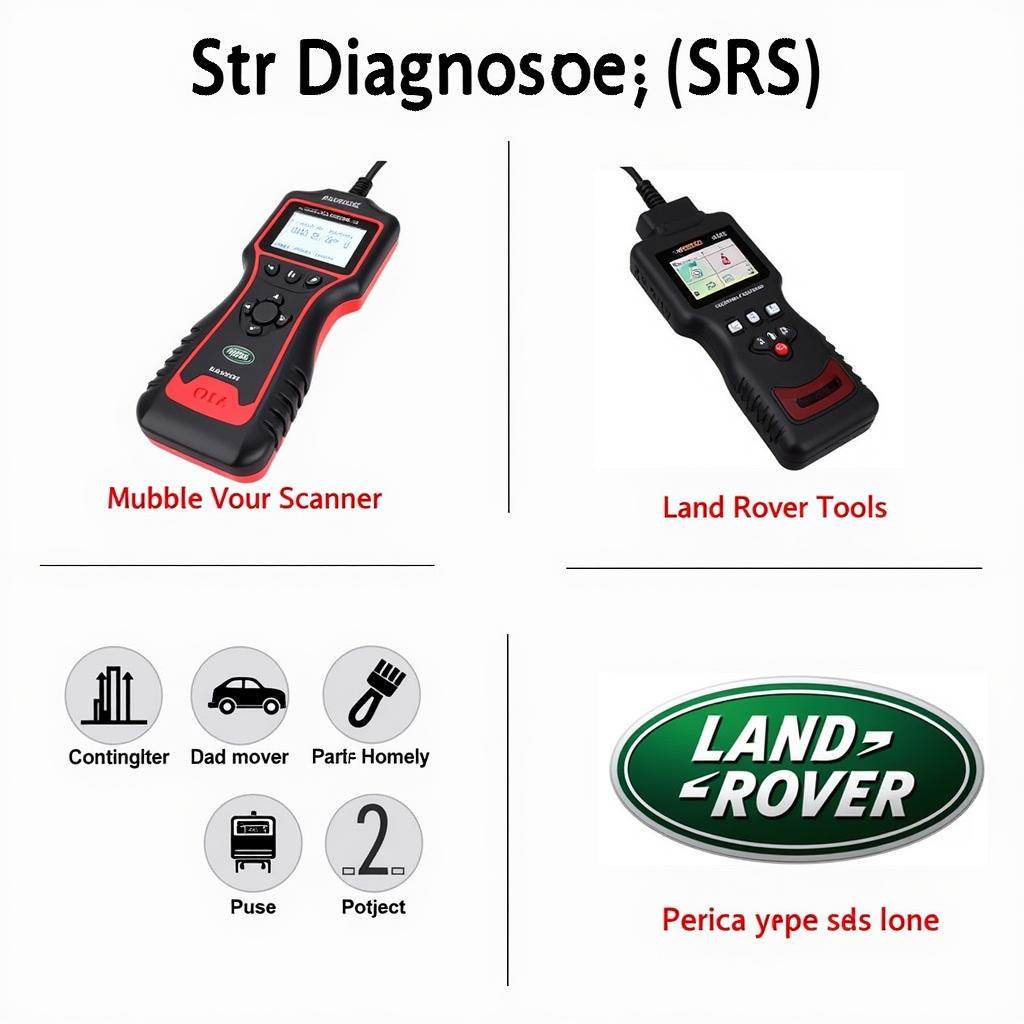 Best Car Scanner Tools SRS Land Rover