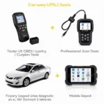 Top US Car Diagnostic Tools in 2024