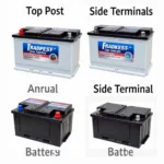 Different Car Battery Terminal Types