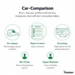 Key Features of a Car Comparison Tool