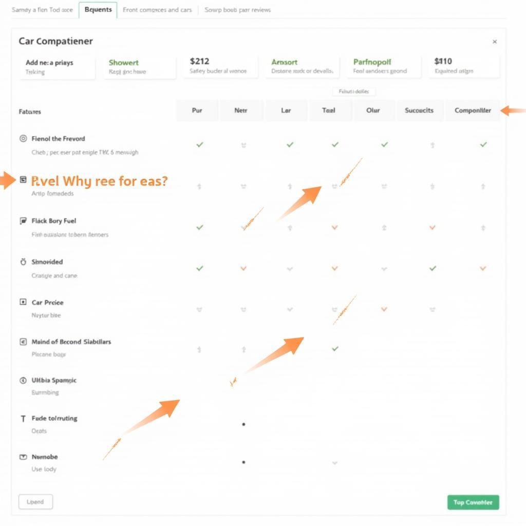 Key Features of Car Comparison Tools