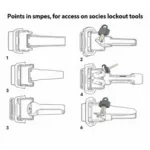 Various Car Door Lock Mechanisms